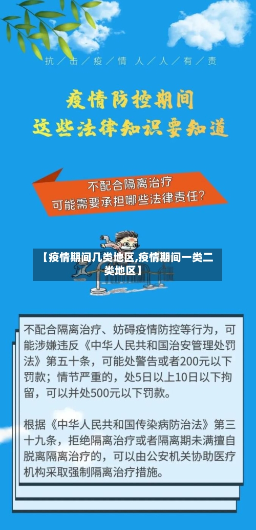 【疫情期间几类地区,疫情期间一类二类地区】