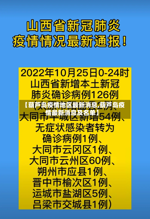 【葫芦岛疫情地区最新消息,葫芦岛疫情最新消息及名单】