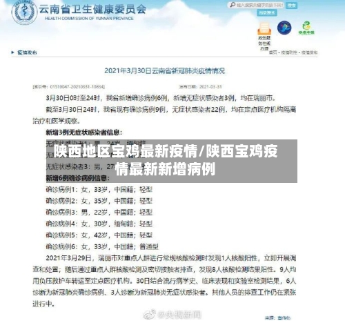 陕西地区宝鸡最新疫情/陕西宝鸡疫情最新新增病例-第3张图片
