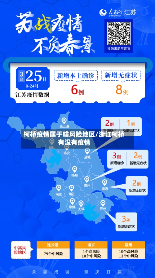 柯桥疫情属于啥风险地区/浙江柯桥有没有疫情