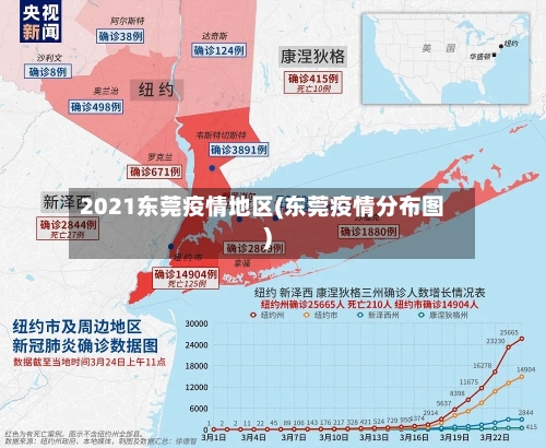 2021东莞疫情地区(东莞疫情分布图)