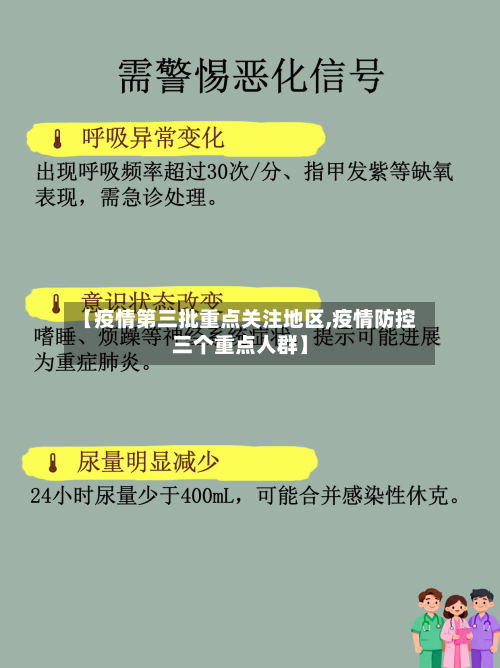 【疫情第三批重点关注地区,疫情防控三个重点人群】