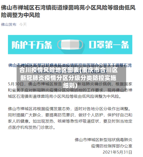 合川疫情风险地区图表(重庆市合川区新冠肺炎疫情分区分级分类防控实施细则)-第3张图片