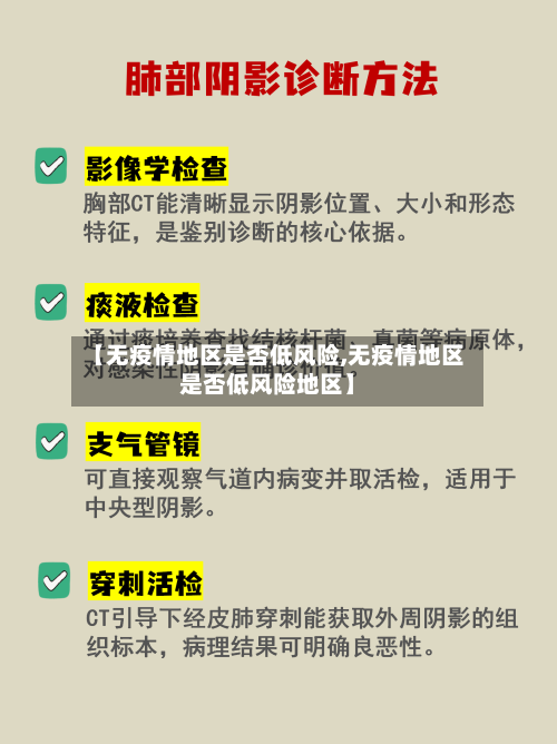 【无疫情地区是否低风险,无疫情地区是否低风险地区】-第2张图片