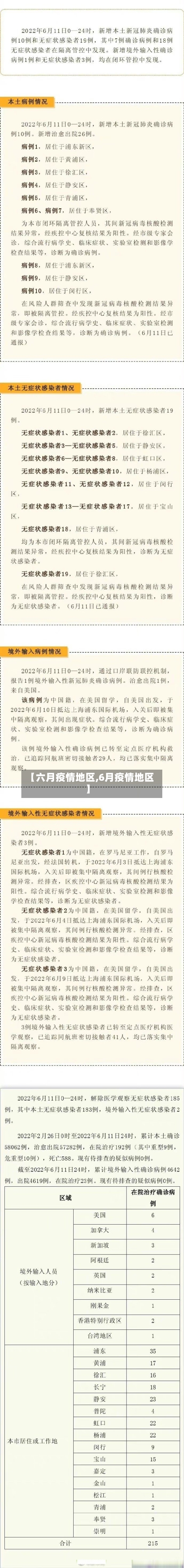 【六月疫情地区,6月疫情地区】