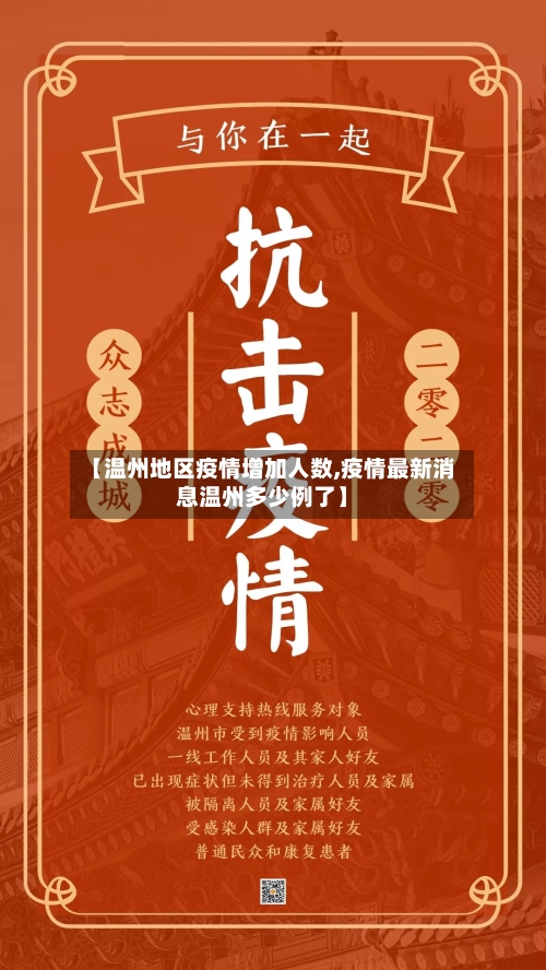【温州地区疫情增加人数,疫情最新消息温州多少例了】-第2张图片