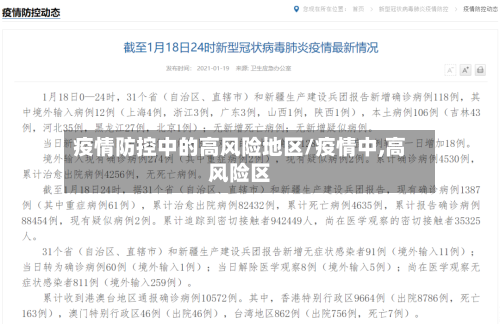 疫情防控中的高风险地区/疫情中,高风险区