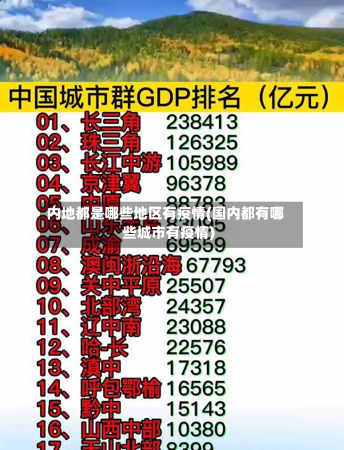 内地都是哪些地区有疫情(国内都有哪些城市有疫情)