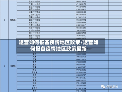 返营如何报备疫情地区政策/返营如何报备疫情地区政策最新