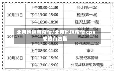 北京地区有疫情/北京地区疫情 cpa成绩有效期-第2张图片