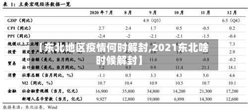 【东北地区疫情何时解封,2021东北啥时候解封】-第3张图片