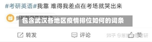 包含武汉各地区疫情排位如何的词条-第2张图片