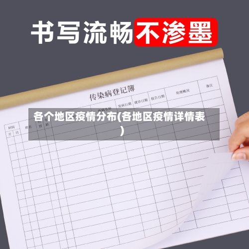 各个地区疫情分布(各地区疫情详情表)-第2张图片