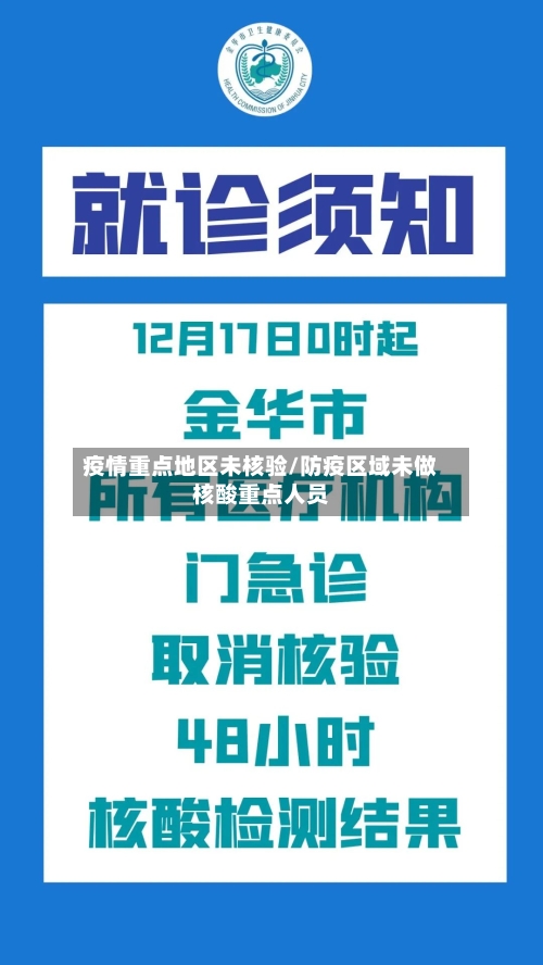 疫情重点地区未核验/防疫区域未做核酸重点人员-第2张图片
