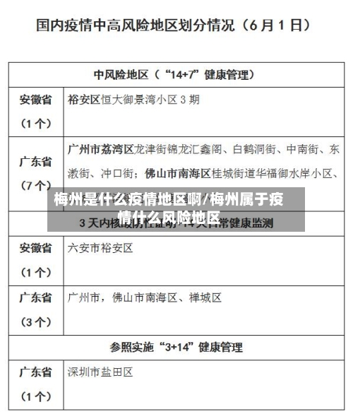 梅州是什么疫情地区啊/梅州属于疫情什么风险地区-第2张图片