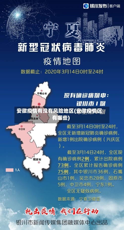 安徽疫情有没有风险地区(安徽疫情区有哪些)