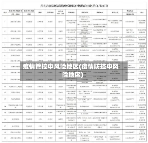 疫情管控中风险地区(疫情防控中风险地区)-第2张图片