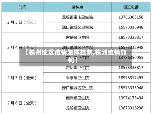 【株州地区疫情怎样控制,株洲疫情如何】-第2张图片