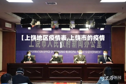 【上饶地区疫情表,上饶市的疫情】-第2张图片