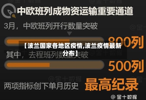 【波兰国家各地区疫情,波兰疫情最新分布】-第3张图片