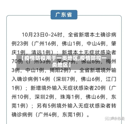 【疫情防疫用于一类地区,疫情防控一类地区】-第3张图片