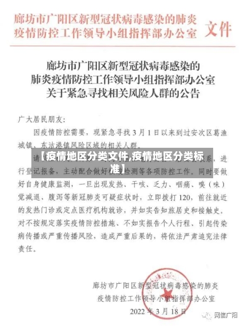 【疫情地区分类文件,疫情地区分类标准】