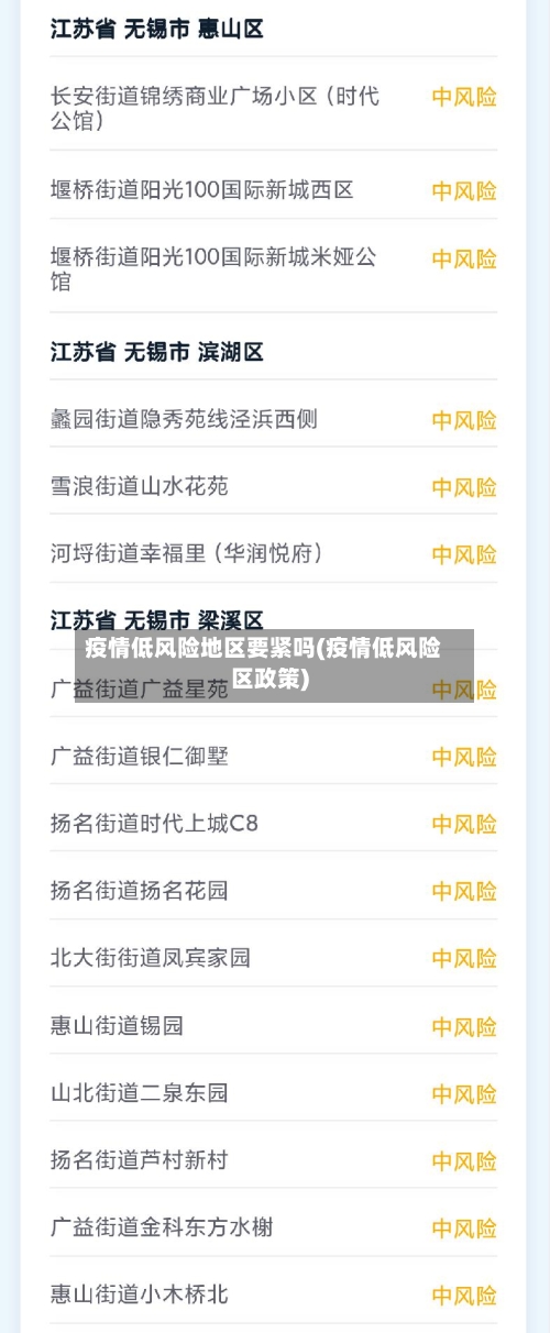 疫情低风险地区要紧吗(疫情低风险区政策)