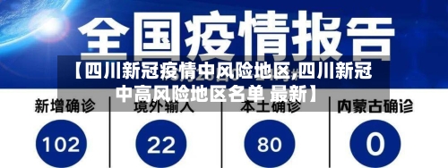 【四川新冠疫情中风险地区,四川新冠中高风险地区名单 最新】