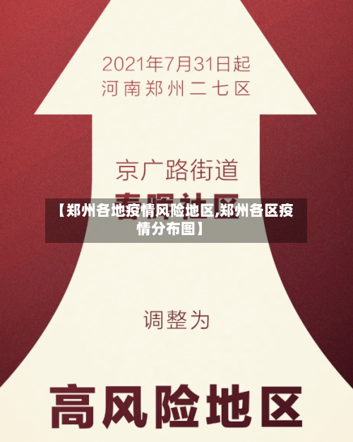 【郑州各地疫情风险地区,郑州各区疫情分布图】-第2张图片
