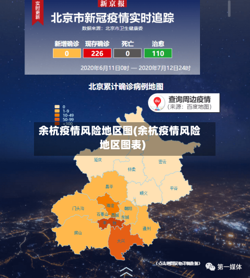 余杭疫情风险地区图(余杭疫情风险地区图表)-第2张图片