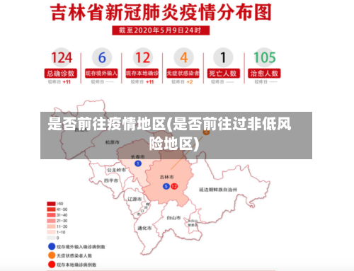 是否前往疫情地区(是否前往过非低风险地区)-第2张图片