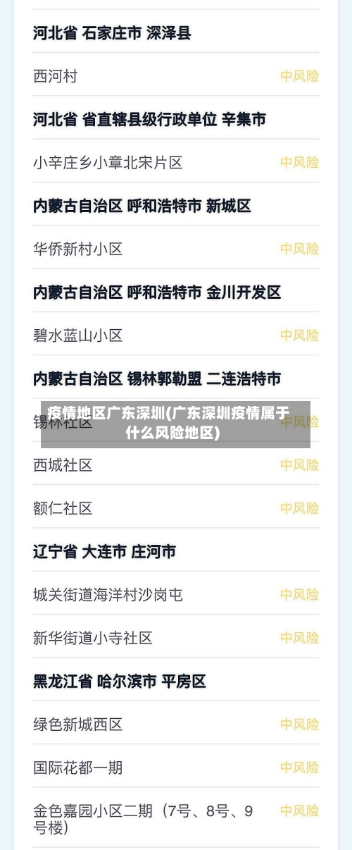 疫情地区广东深圳(广东深圳疫情属于什么风险地区)