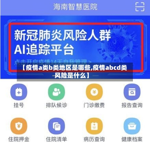 【疫情a类b类地区是哪些,疫情abcd类风险是什么】