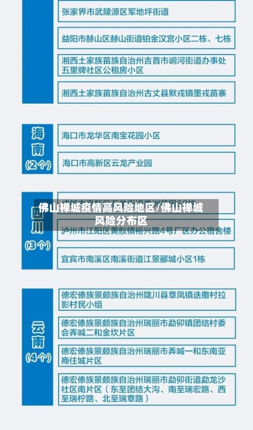 佛山禅城疫情高风险地区/佛山禅城风险分布区