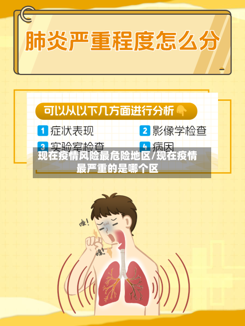 现在疫情风险最危险地区/现在疫情最严重的是哪个区-第2张图片