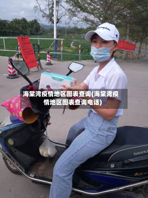 海棠湾疫情地区图表查询(海棠湾疫情地区图表查询电话)-第2张图片