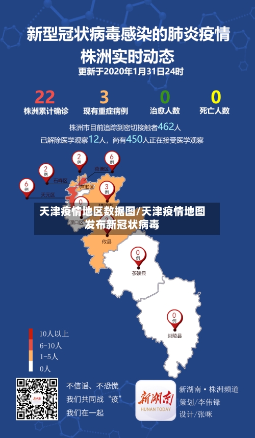 天津疫情地区数据图/天津疫情地图发布新冠状病毒-第3张图片