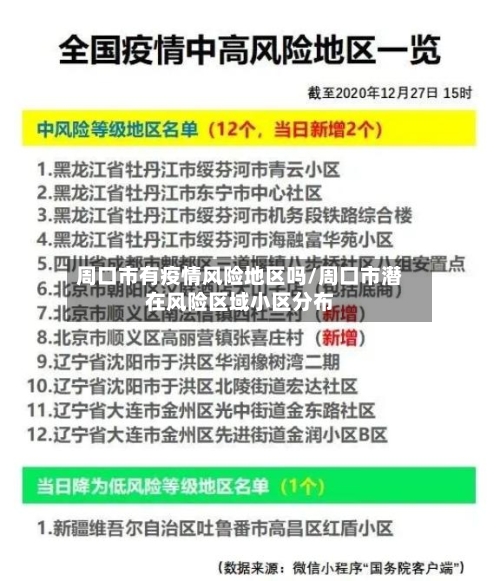 周口市有疫情风险地区吗/周口市潜在风险区域小区分布-第2张图片