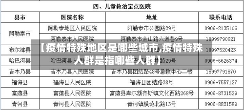 【疫情特殊地区是哪些城市,疫情特殊人群是指哪些人群】-第3张图片