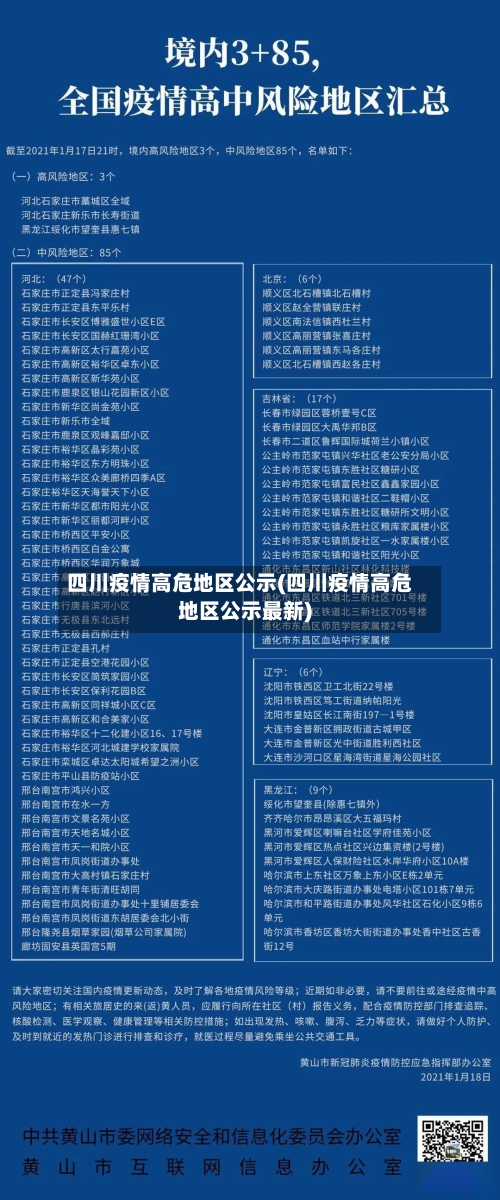四川疫情高危地区公示(四川疫情高危地区公示最新)