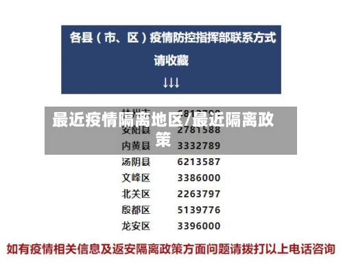 最近疫情隔离地区/最近隔离政策-第3张图片