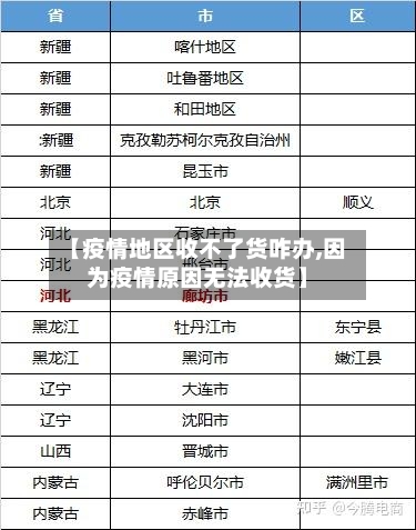 【疫情地区收不了货咋办,因为疫情原因无法收货】