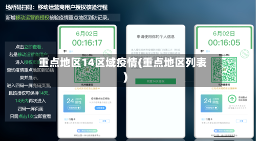 重点地区14区域疫情(重点地区列表)