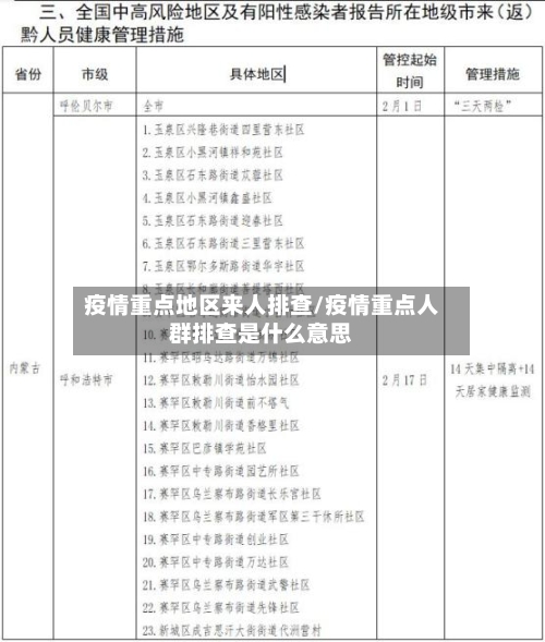 疫情重点地区来人排查/疫情重点人群排查是什么意思