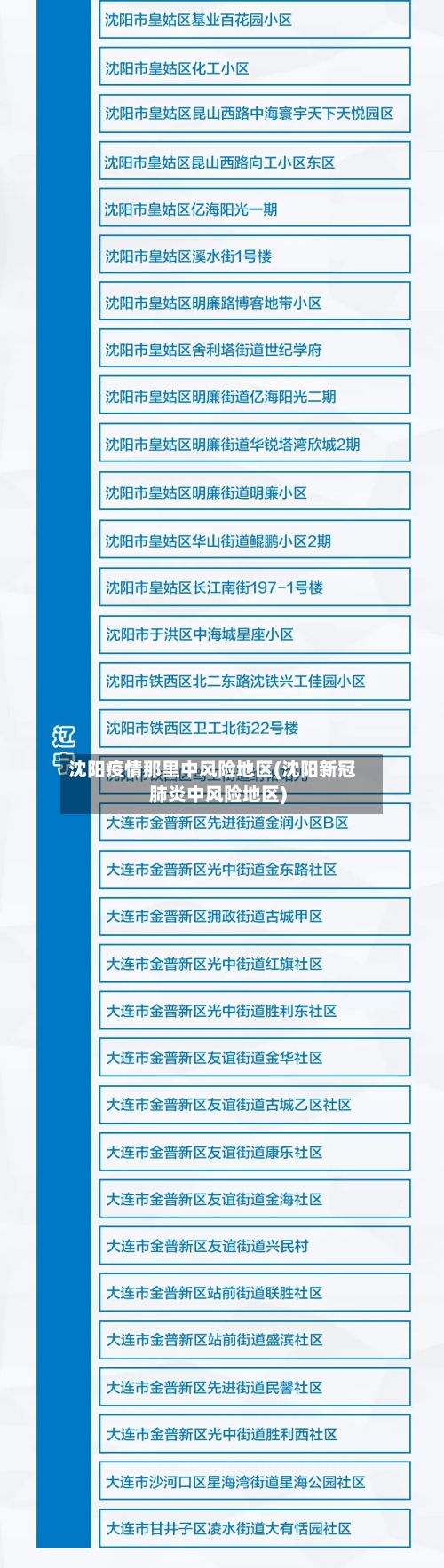 沈阳疫情那里中风险地区(沈阳新冠肺炎中风险地区)-第3张图片