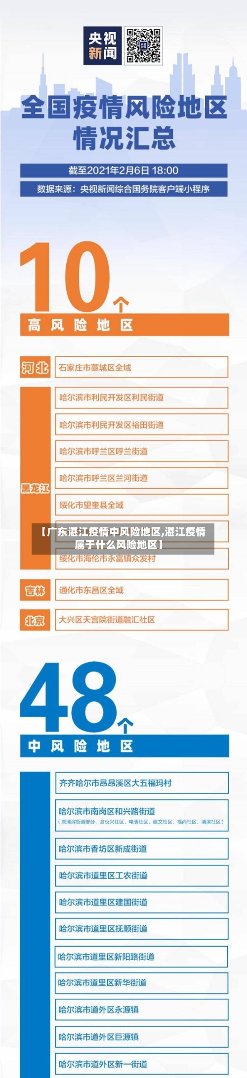【广东湛江疫情中风险地区,湛江疫情属于什么风险地区】