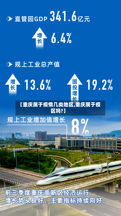 【重庆属于疫情几类地区,重庆属于疫区吗?】-第2张图片
