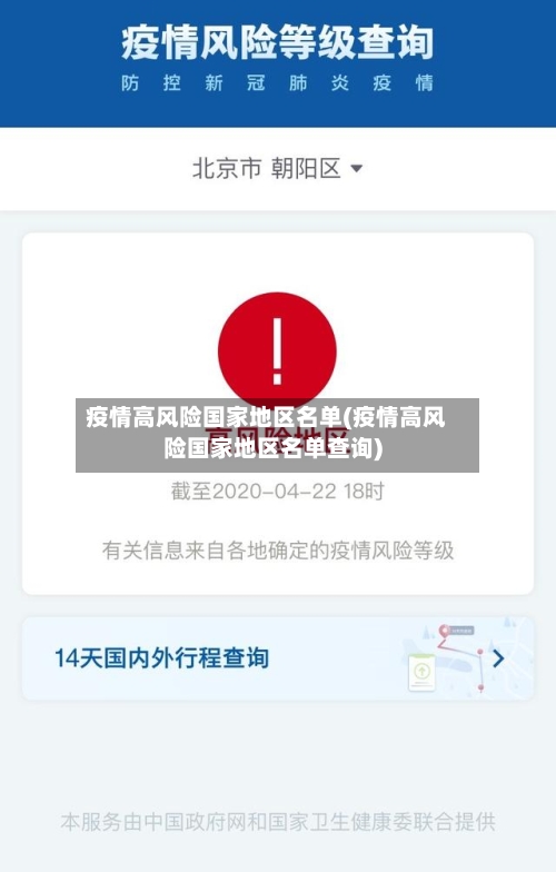 疫情高风险国家地区名单(疫情高风险国家地区名单查询)