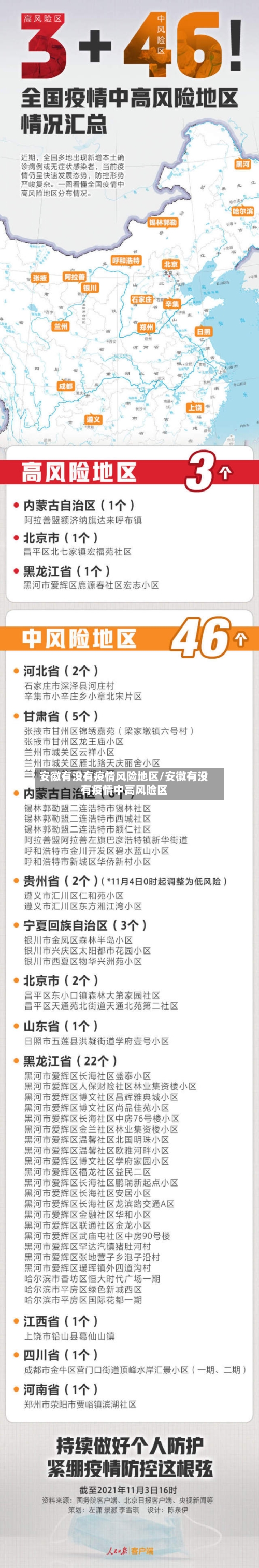 安徽有没有疫情风险地区/安徽有没有疫情中高风险区
