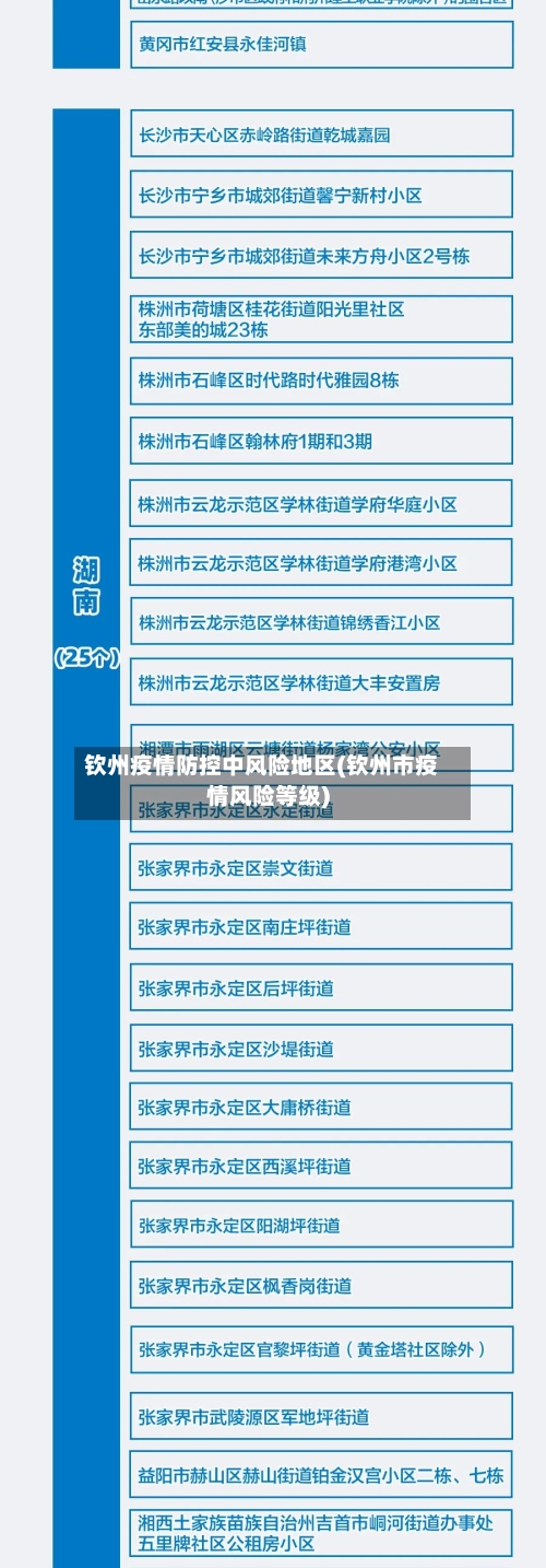 钦州疫情防控中风险地区(钦州市疫情风险等级)